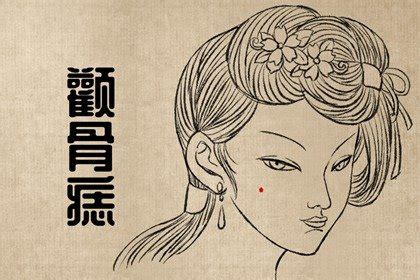 下腹部 痣|女人下腹部有痣图解(女人小腹右侧有痣代表)